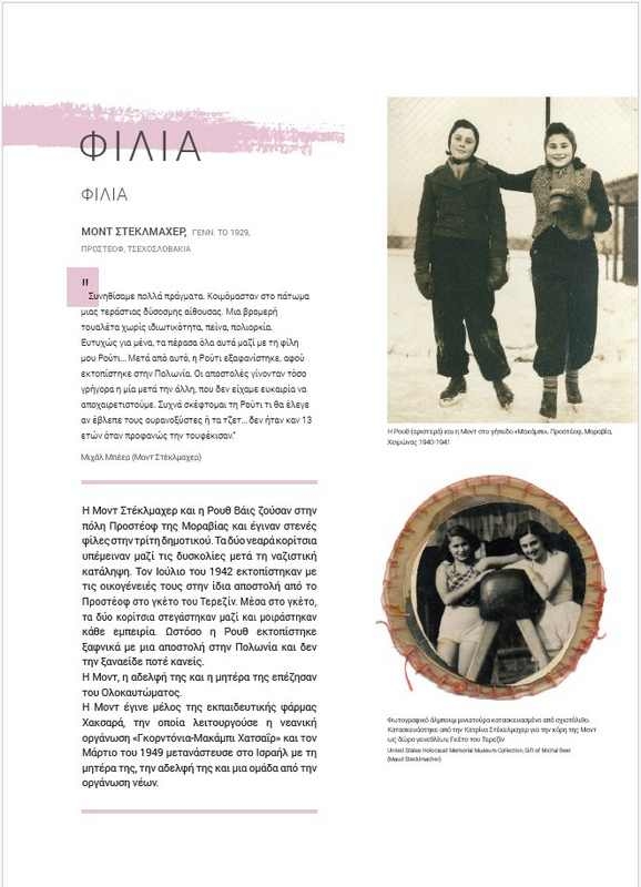 Αστέρια χωρίς Ουρανό - Τα παιδιά στο Ολοκαύτωμα